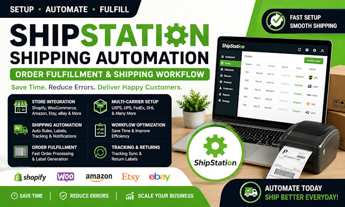setup shipstation shipping automation, order fulfillment and shipping workflow