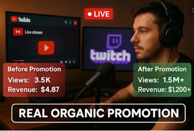 promote your youtube or twitch live stream using ads and SEO strategy