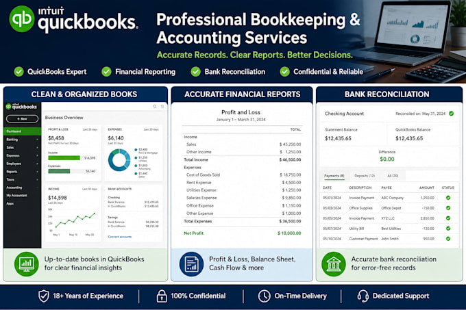 be your virtual finance manager and accounting consultant