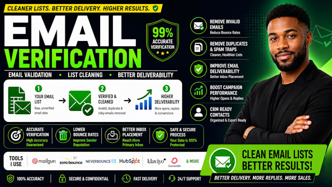 verify emails, clean email lists and improve email deliverability