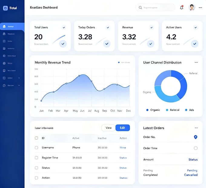 develop custom PHP laravel web applications and apis