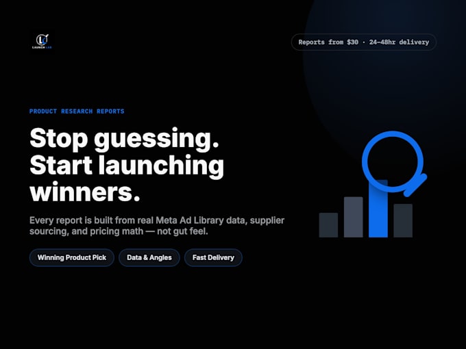 help ecommerce brands find high potential products