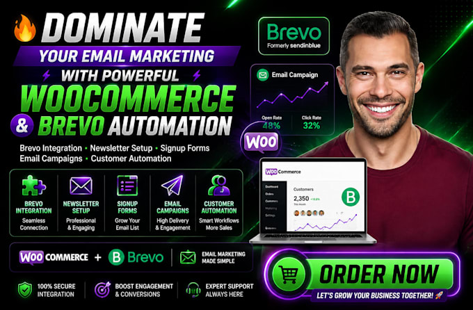 do woocommerce brevo integration ,newsletters setup ,signup form, email camapign