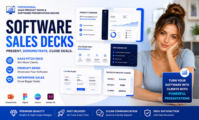design saas pitch deck product demo presentation software sales deck design