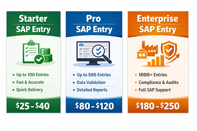 do something I am really good at data entry in sap