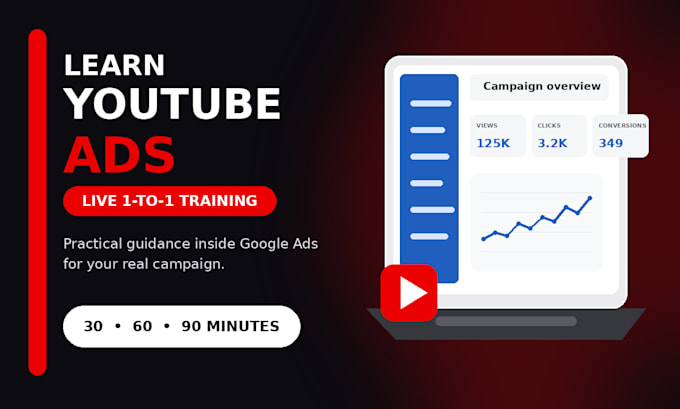 teach you youtube ads with 1 on 1 coaching