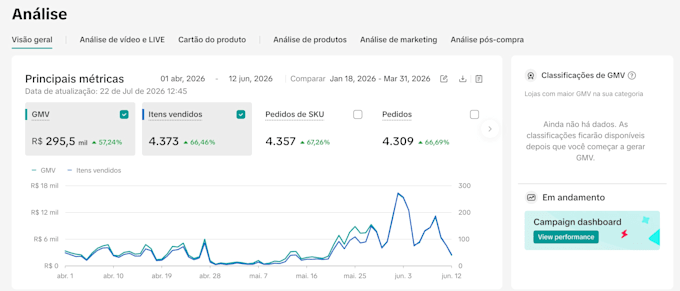 setup and optimize your tiktok shop for maximum sales