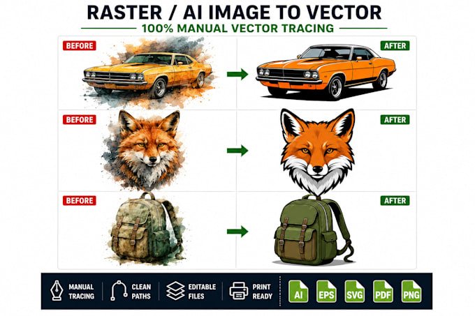 manually vectorize,ai image , redraw, convert image, logo to vector svg ai eps
