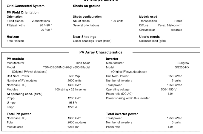 do pvsyst solar pv simulation