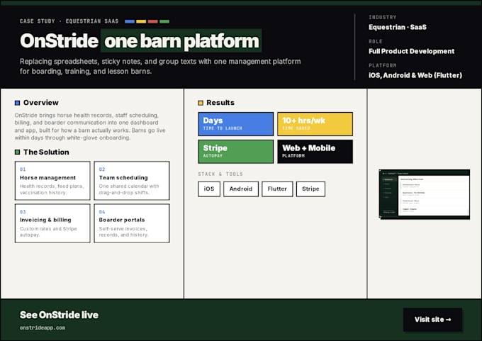 build custom ai agents and n8n automation for healthcare or fintech