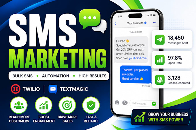 create SMS marketing campaigns, automation, bulk texting and twilio setup