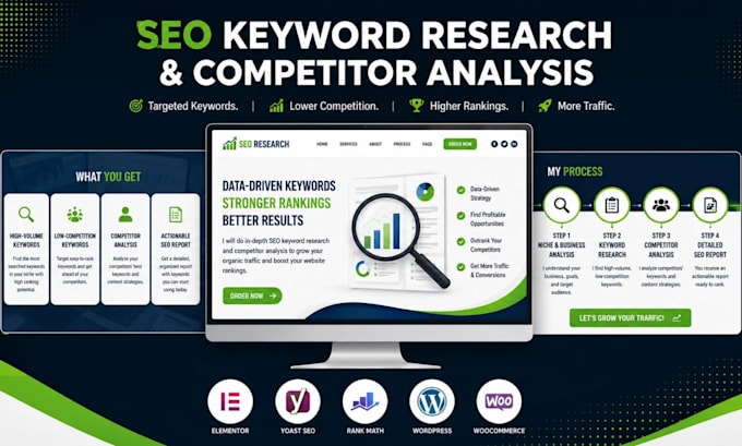 do SEO keyword research with competitor analysis