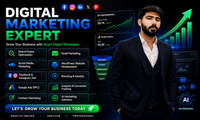 be your  digital marketing roadmap