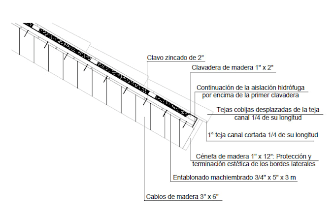 create 2d architectural construction details