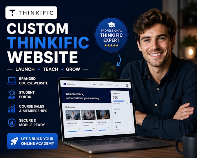 build a custom thinkific website and branded online course platform