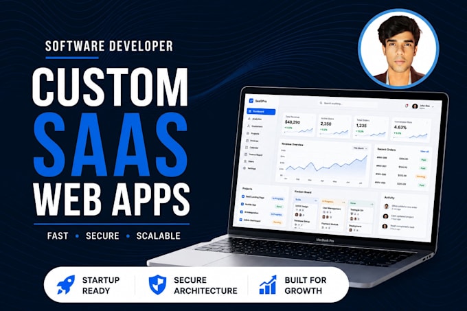 build a custom saas web app using nextjs react and nodejs