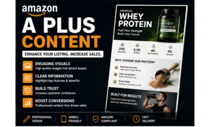 create amazon a plus content and brand store