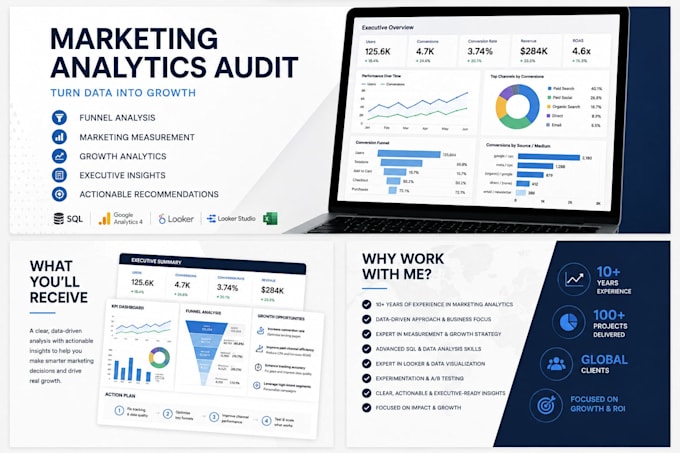 analyze your marketing data using sql and google analytics