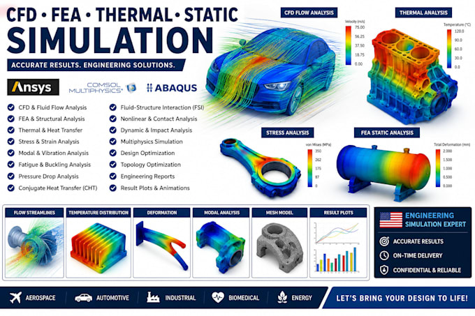 perform cfd fea thermal static analysis ansys comsol abaqus simulation