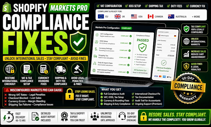 fix your shopify markets pro compliance and restore international sales