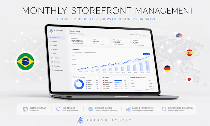 manage your monthly ecommerce expansion into brazil
