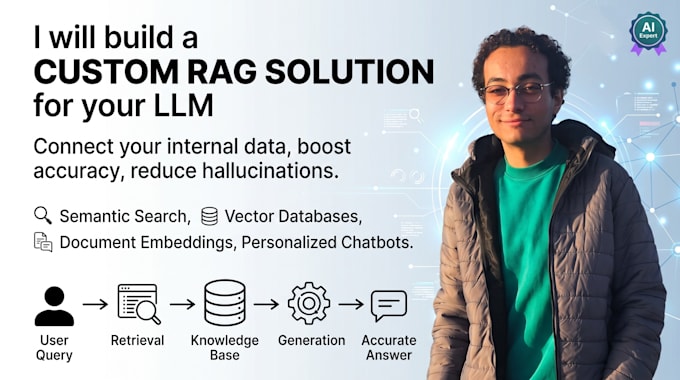 build an ai chatbot that answers from your documents using rag