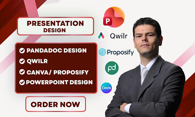 design outstanding powerpoint, canva presentation, qwilr, proposify and pandadoc