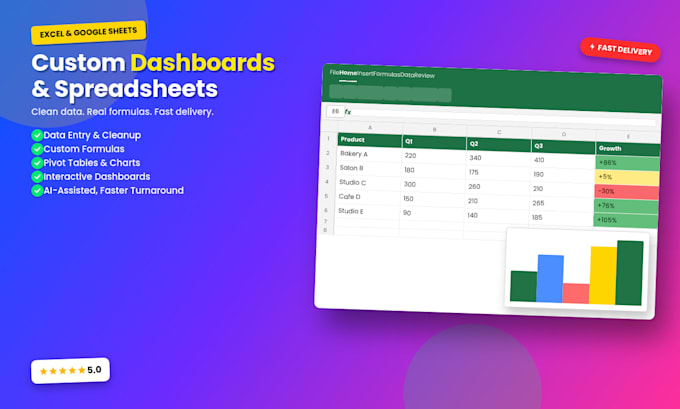 build an excel or google sheets dashboard