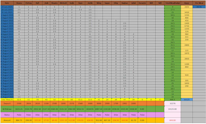 be your excel and google sheets expert