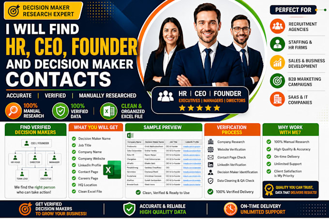 find HR, CEO, founder and decision maker contacts