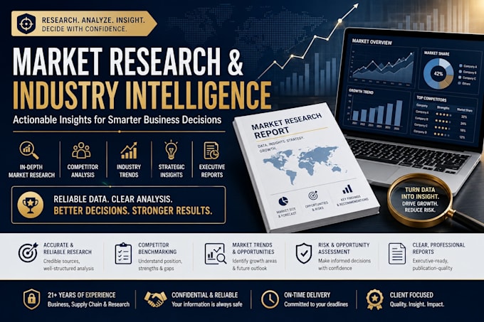 write a professional business intelligence report