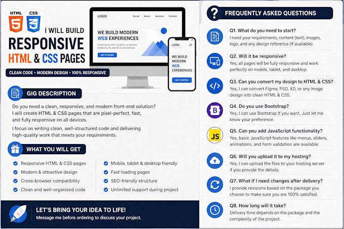 develop a responsive website using HTML and CSS