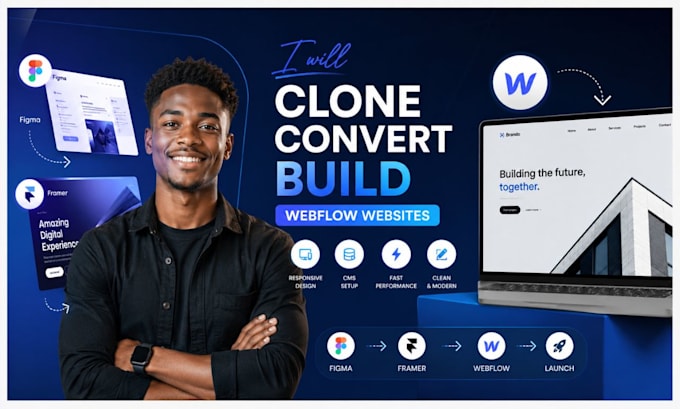 clone framer convert figma edit webflow build interactive webflow cms developer