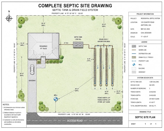 create a complete septic site drawing