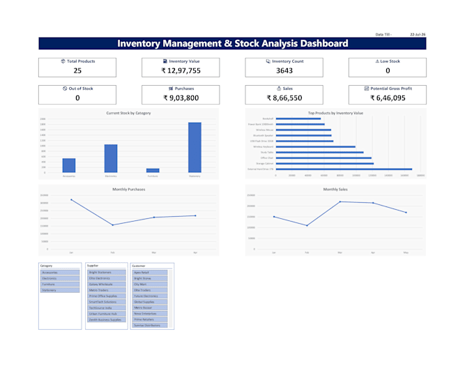 create a inventory management system in excel