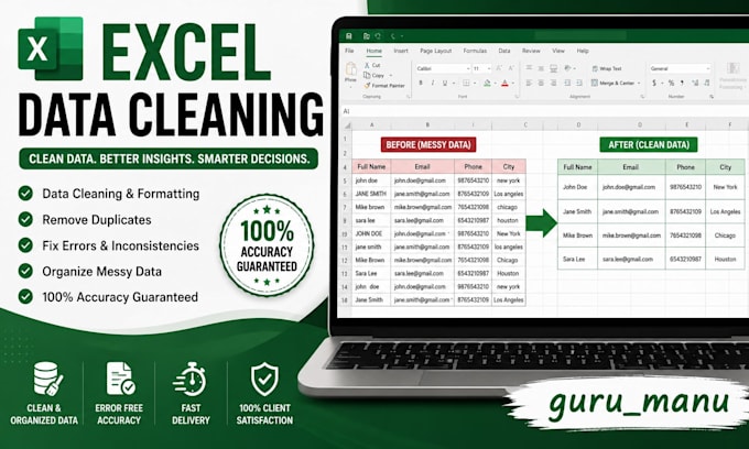 clean and analyze excel data with formulas and pivot tables