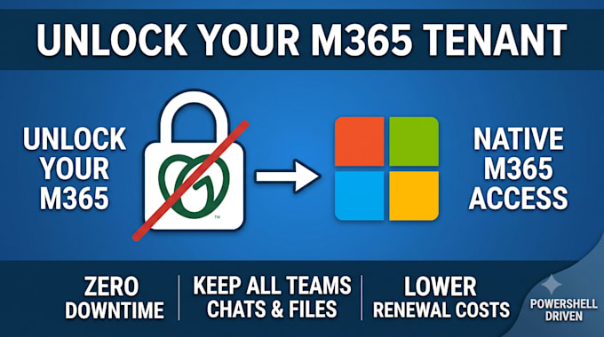defederate godaddy to native microsoft 365