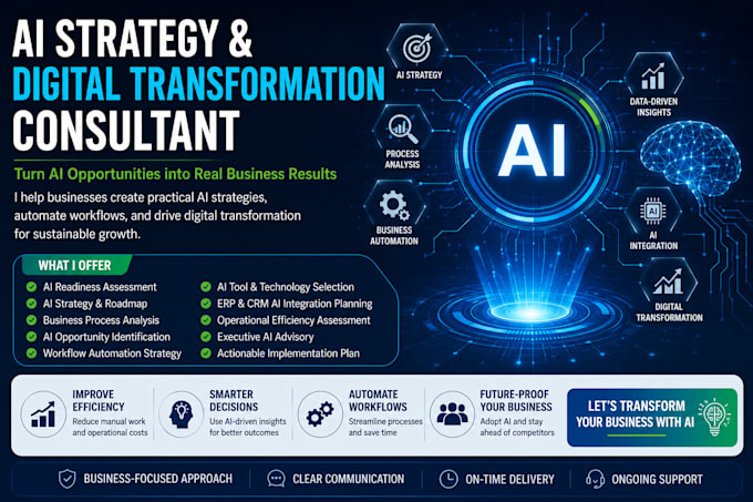 be your ai strategy and digital transformation consultant