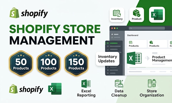 manage shopify product listing inventory and store management