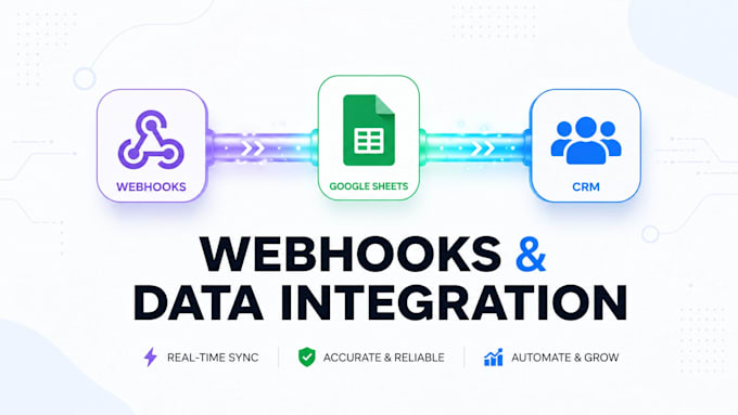 connect webhooks, google sheets, or CRM using n8n or make