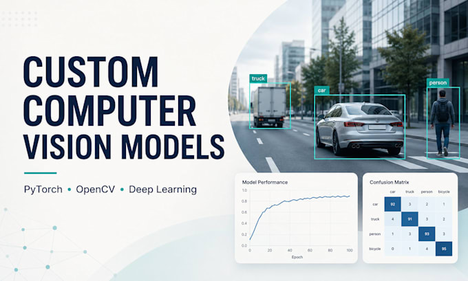 develop a custom computer vision model using pytorch