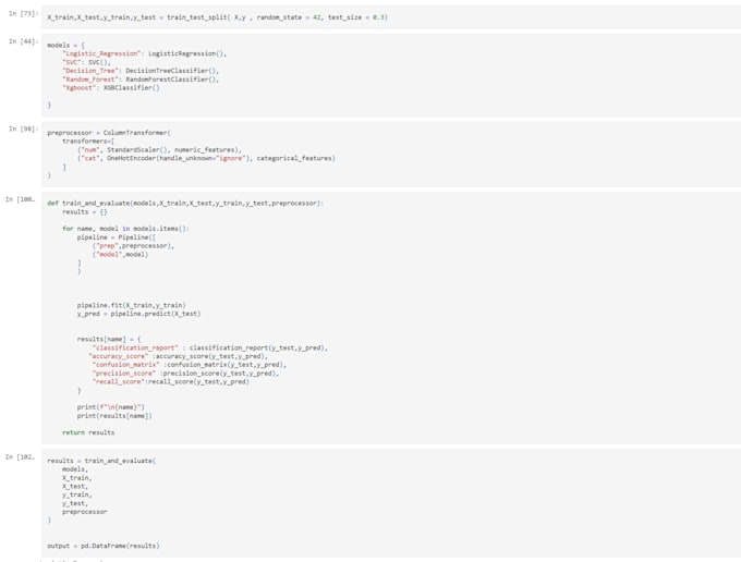 analyze your data using python sql excel and power bi