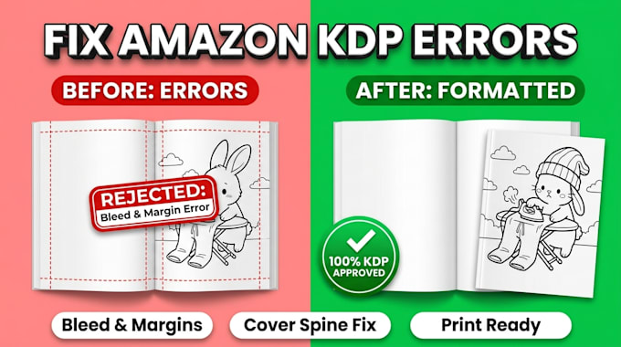 format kdp book interior and fix amazon kdp rejection errors