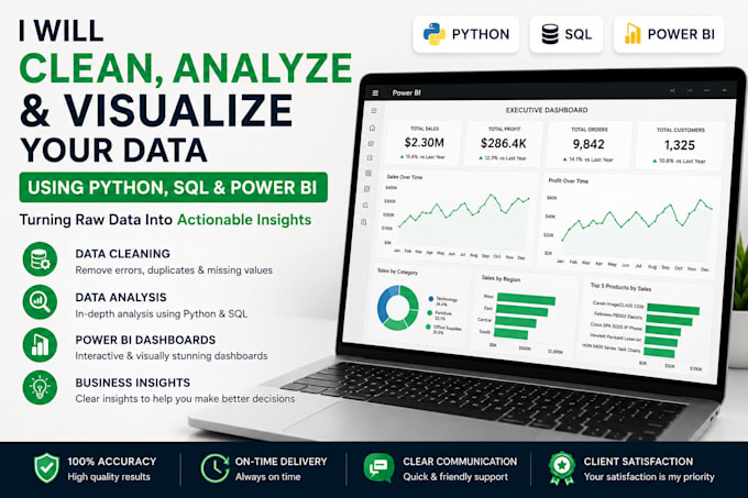 clean, analyze and visualize excel or CSV data in power bi