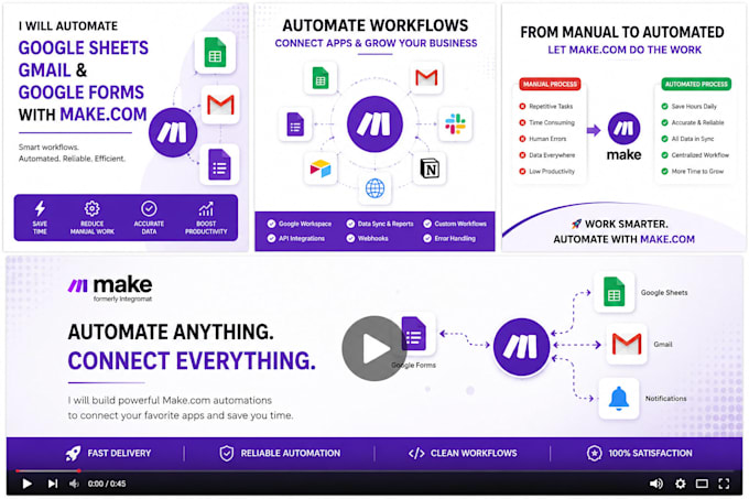 automate google sheets, gmail and forms with make