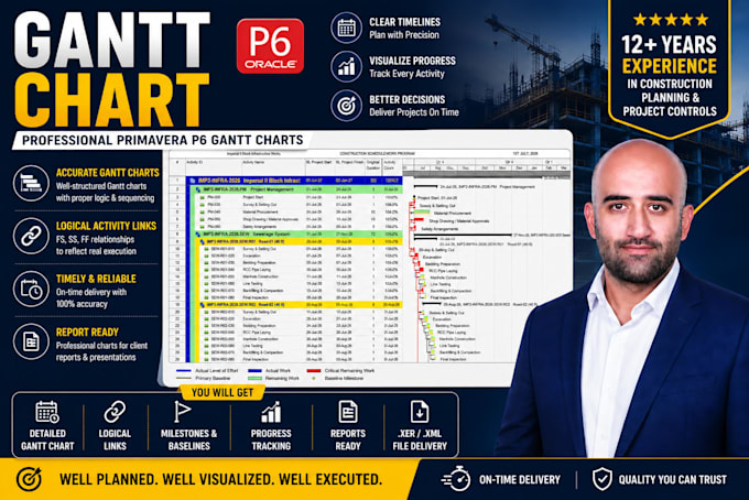 create primavera p6, ms project gantt chart