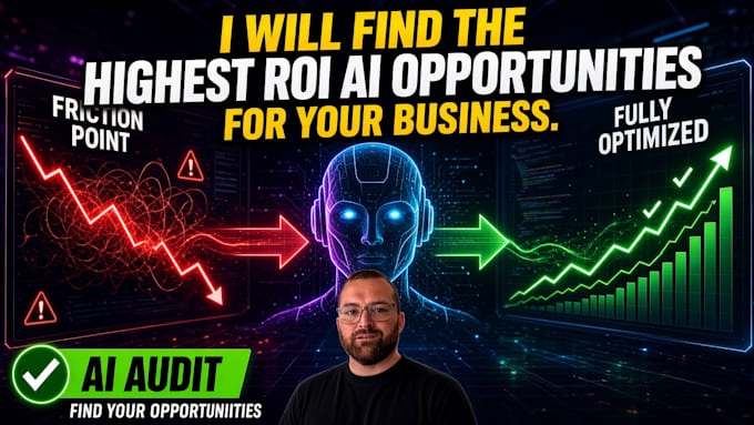 find the ai opportunities in your business