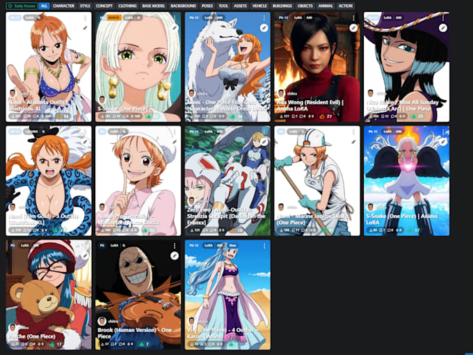 train a custom anima, illustrious lora for anime and video game characters