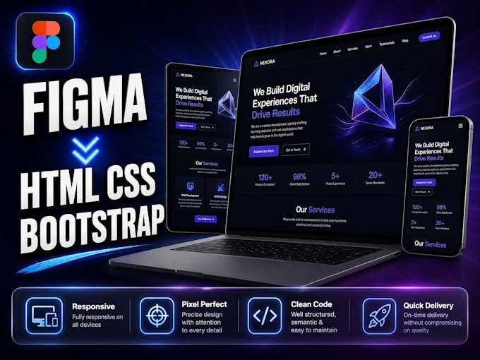convert figma designs into HTML CSS bootstrap websites