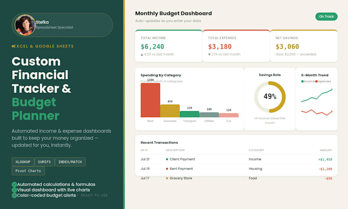 build a custom financial tracker or budget planner in excel or google sheets